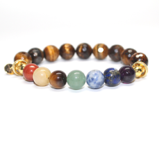 Chakra Beads with Faceted Tiger eye beads